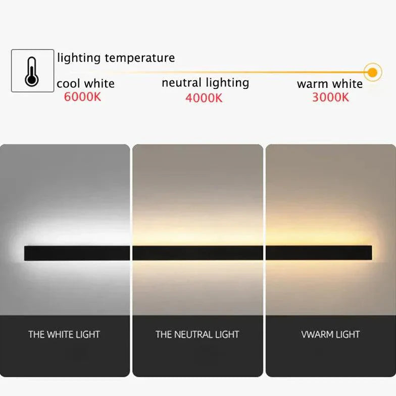 LED Garden Wall Light Flush Mount for Outdoor Spaces
